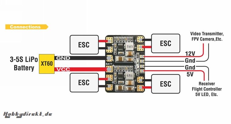 Mikro PDB Stromverteiler PCB 5V/12V Copt Graupner 8474