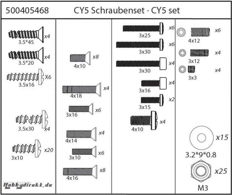 CY5 Schraubenset Carson 405468 500405468