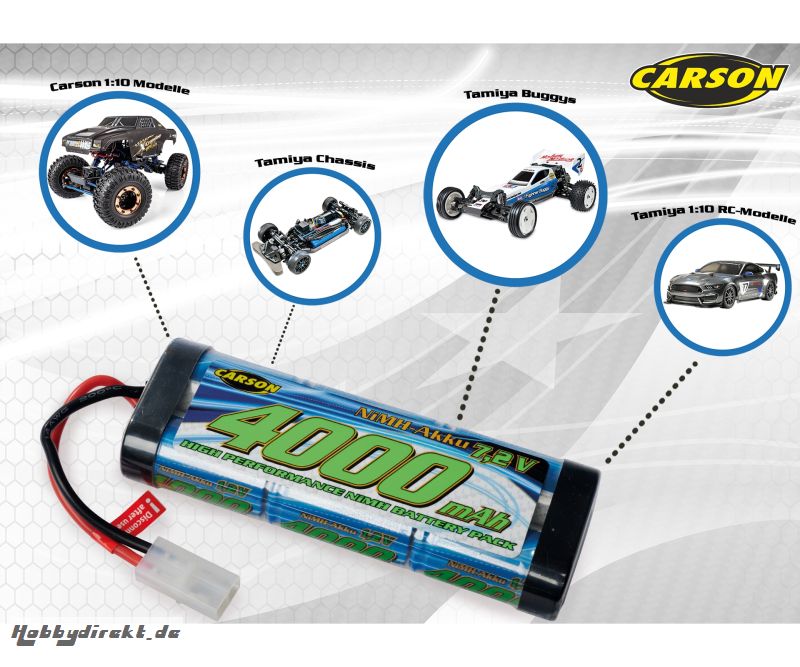 7,2V/4000mAh NiMH Race Akku TAM Carson 608225 500608225