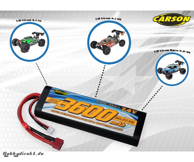 7,4V/3600mAh 60C LiPO Ra.Akku T-Pl. HC R Carson 608231 500608231