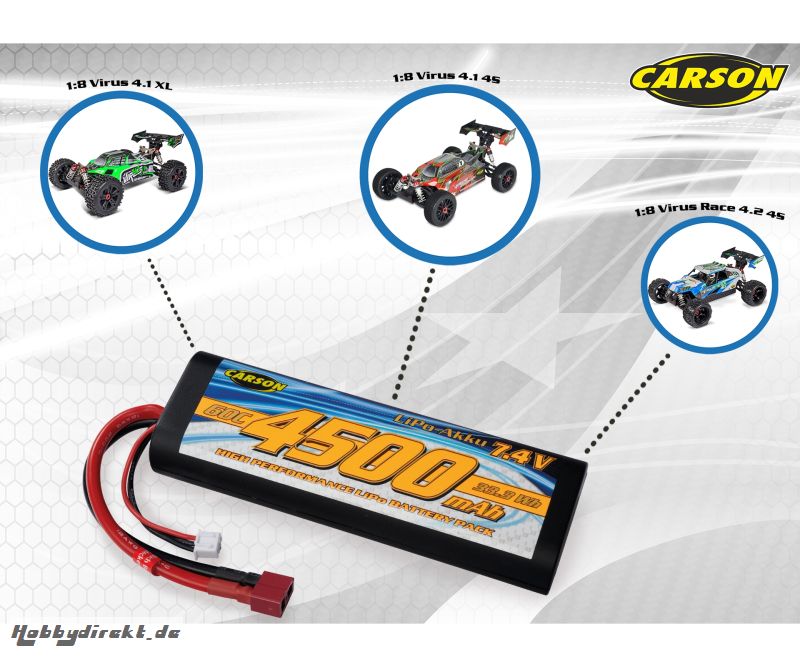 7,4V/4500mAh 60C LiPO Ra.Akku T-Pl. HC R Carson 608232 500608232