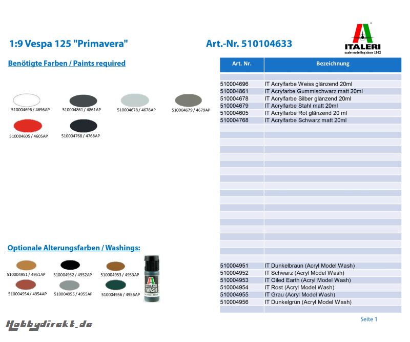 1:9 Vespa 125 Primavera Carson 104633 510104633