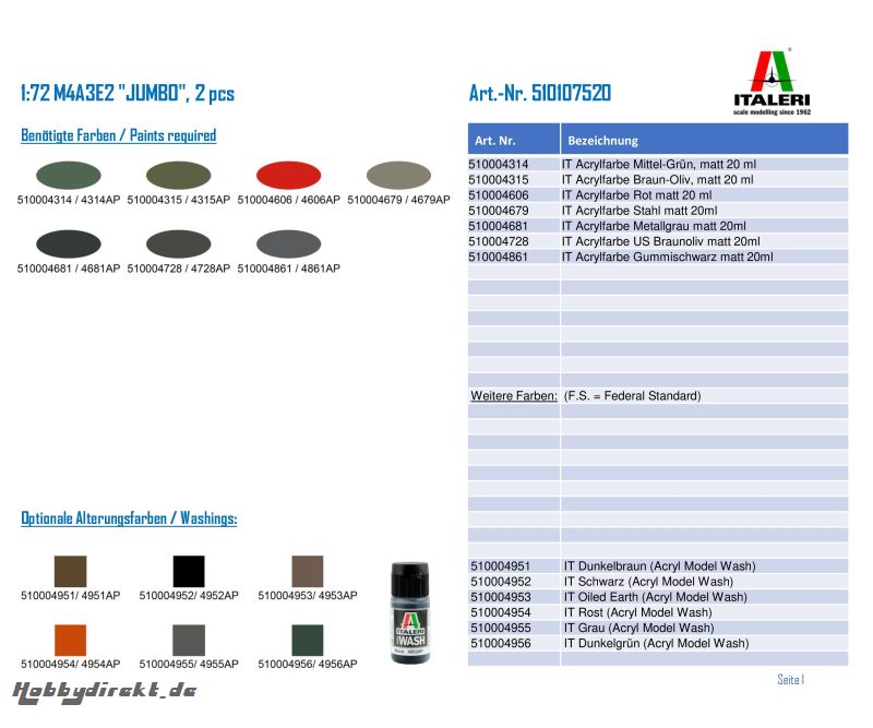 1:72 M4A3E2 JUMBO, 2 pcs Carson 107520 510107520