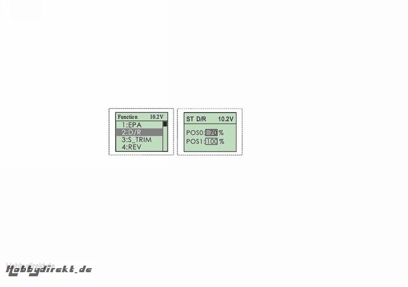 XG-4i 2.0 FHSS RACE SPEC Computersystem 2,4 GHz 2-Kanal Fernsteu