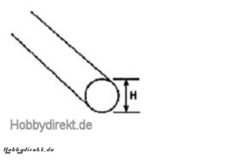 AR-2H Acryl-Rundstab transparent klar Ø1,6x225mm (40) Krick 190291