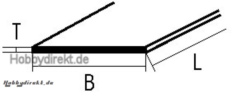 STSC-2 Streifen ABS hellgrau 31,8x0,8x600mm (4) Krick 190362