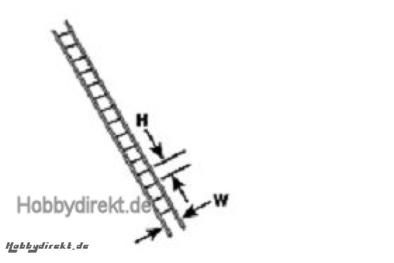 KL-2 Leitern 1:200 ABS (2 Stück) Krick 190421