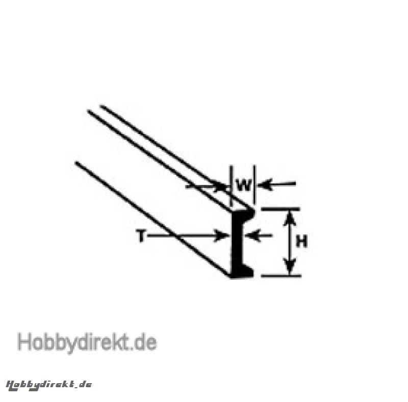 CFS-2 U-Profil 1,6x0,9x250mm (10) Krick 190531