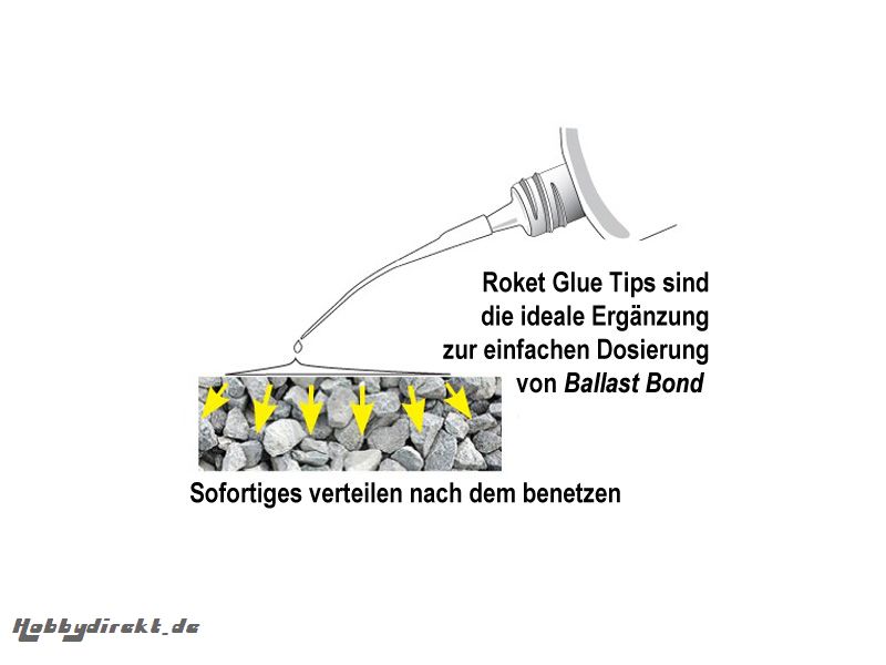 Ballast Bond 100 ml Krick 44107