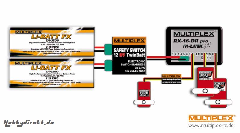 SAFETY-SWITCH 12HV TwinBatt Multiplex 85009