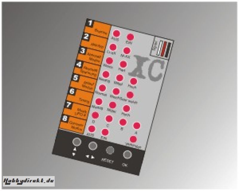 PULSAR XC Programmkarte Pichler C1280