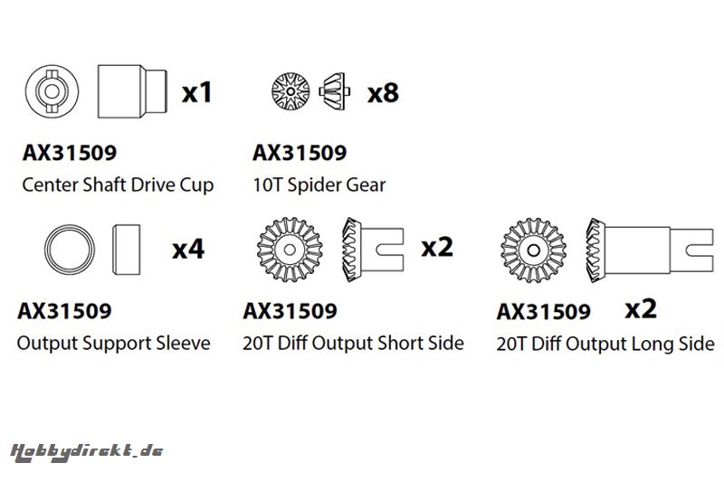 Axial - Differential Outputs Set AX31509 Hobbico