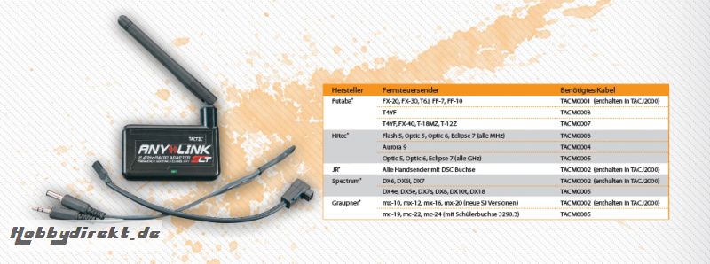 Any Link 2.4GHz Universal Übetraguns System TACJ2000