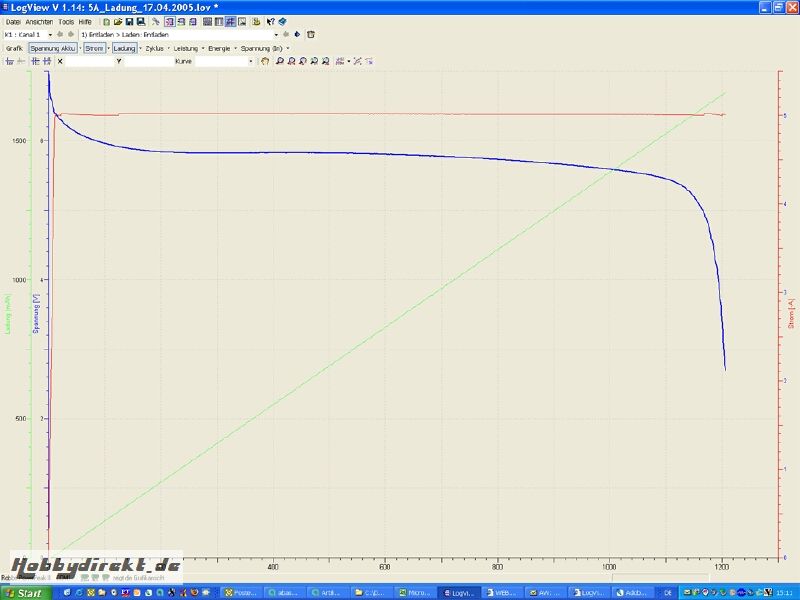 INTERFACEADAPTER CDR 5000 Robbe 1-8296