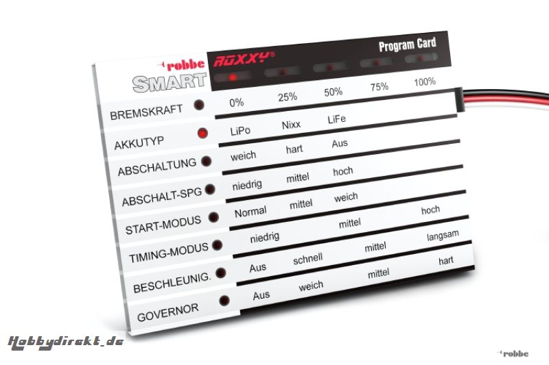 ROXXY© Smart Program Card Eng Robbe 85732000 1-85732000