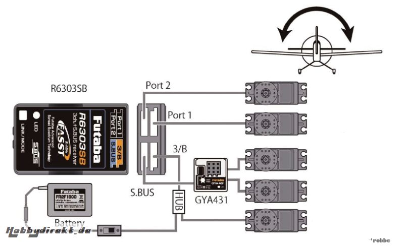 Empfänger R6303SB 2,4 GHz FASST Futaba  F1014 1-F1014