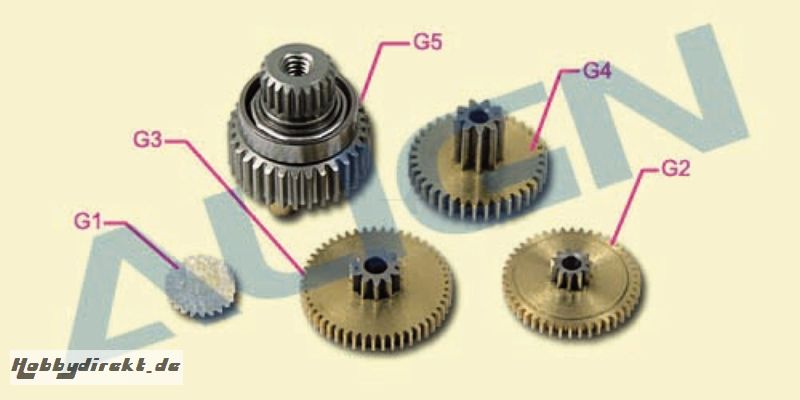 Servo Getriebe Set DS410 Meta Align Robbe HSP41034 1-HSP41034