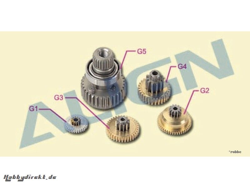 Servo Getriebe Set DS510 Meta Align Robbe HSP51032 1-HSP51032