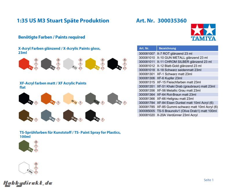 1:35 US M3 Stuart Späte Produktion Tamiya 35360 300035360