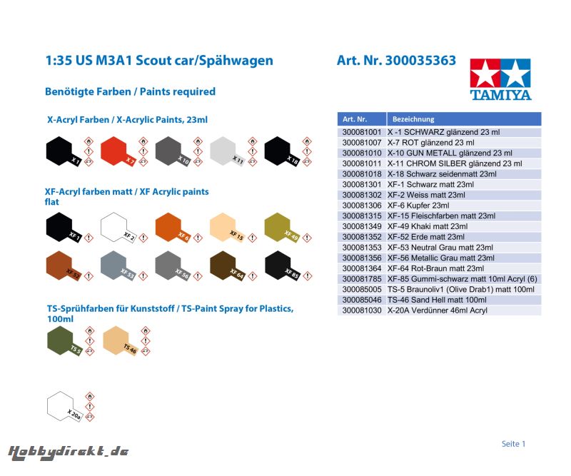 1:35 US M3A1 Scout car/SpÃ¤hwagen Tamiya 35363 300035363