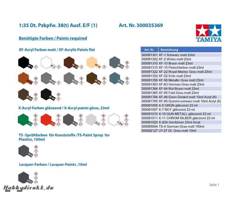 1:35 Dt. Pzkpfw. 38(t) Ausf. E/F (1) Tamiya 35369 300035369