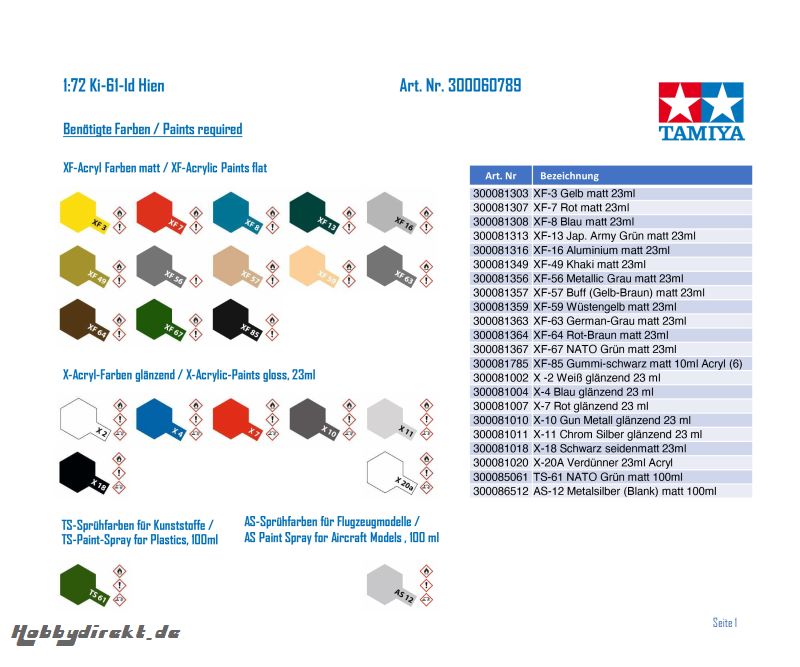 1:72 Ki-61-Id Hien Tamiya 60789 300060789