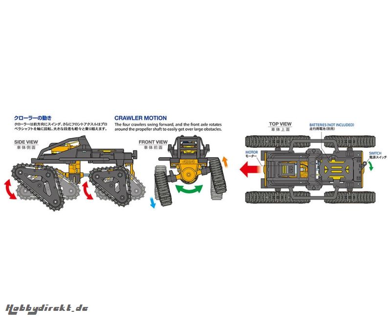 Lehrkasten 4-Track Kettenfahrzeug Tamiya 70247 300070247