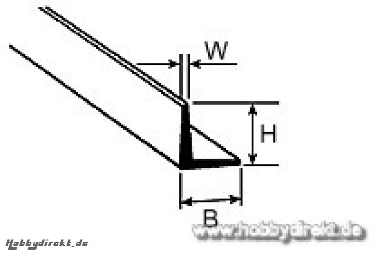 AFS-1 Winkelprofil 1,2x1,2x250mm (10) Krick 190501