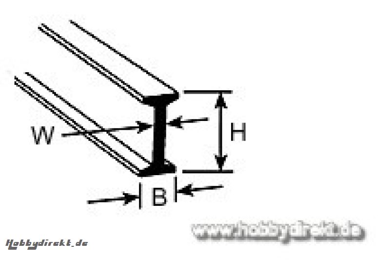 BFS-2 Doppel-T-Profil 1,6x0,8x250mm (10) Krick 190511