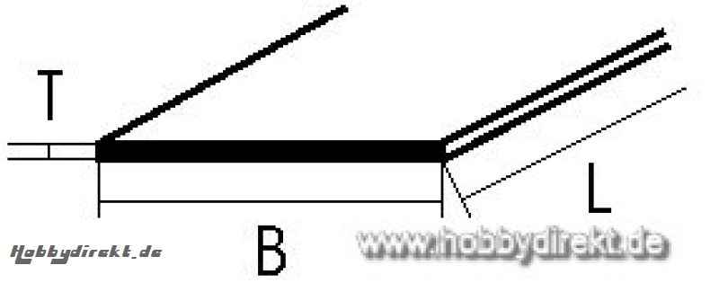 STS-2 Streifen 0,5x31,8x610mm (5) Krick 190641