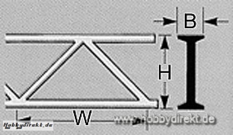 OTWS-4 Brückenfachwerk 3,2x1,6x150mm (2) Krick 190651